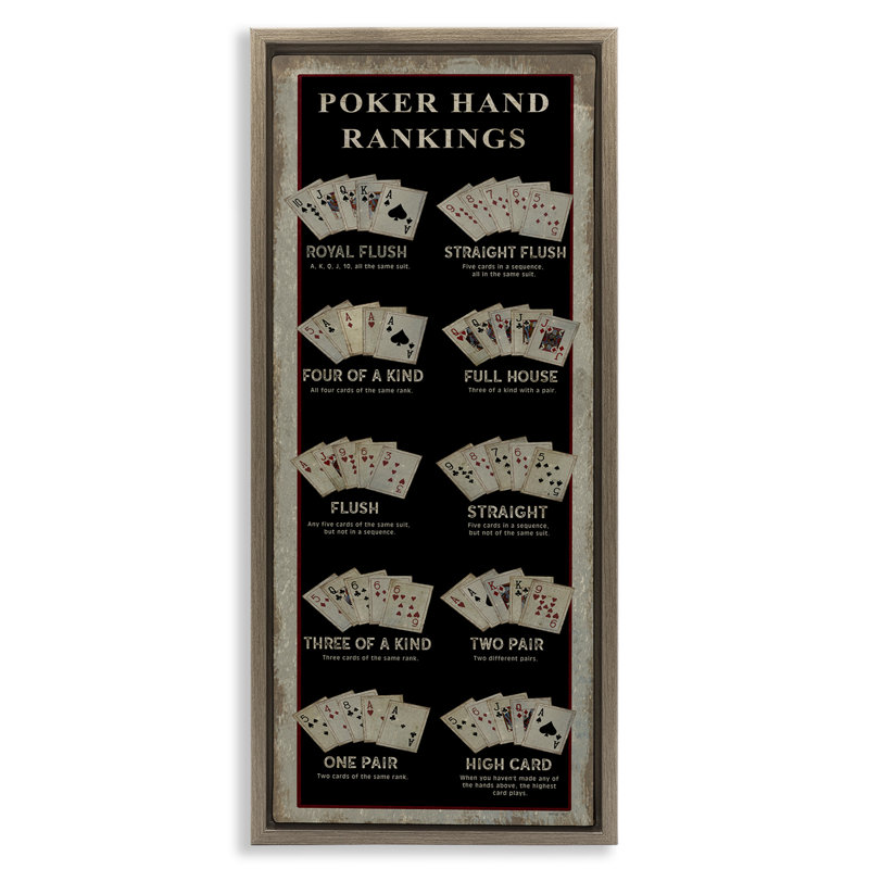 Art mural sur toile flottant, "Poker main", H 25 po x l 11 po, Cadre flottant orme Montalcino