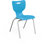 Chaise de classe Hierarchie