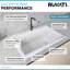 Ruvati 33 x 22 inch epiGranite Drop-in Topmount Granite Composite Quartz Single Bowl Kitchen Sink-36823006