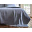 Retro Coverlet-28040864-28040866