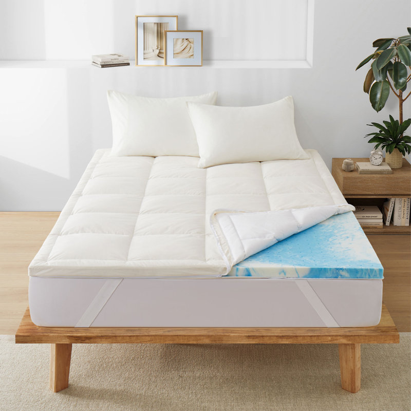 Surmatelas en mousse à mémoire de forme en coton biologique, Simple