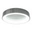 LED Flush Mount