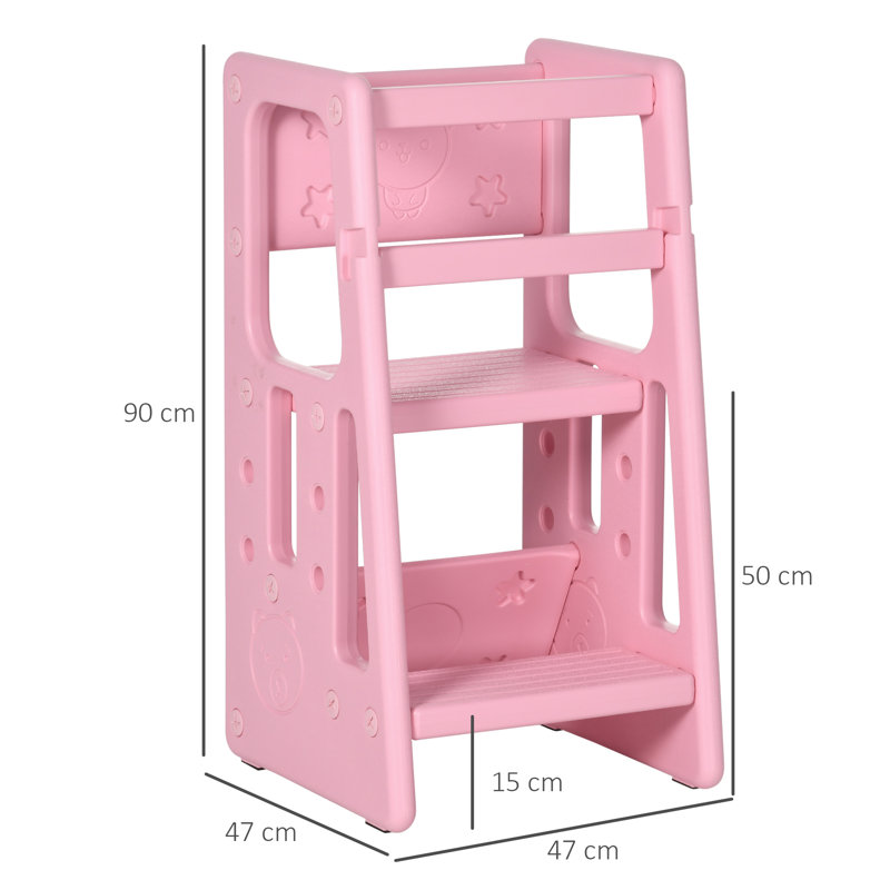 Klint PInk 3 - Step Stool