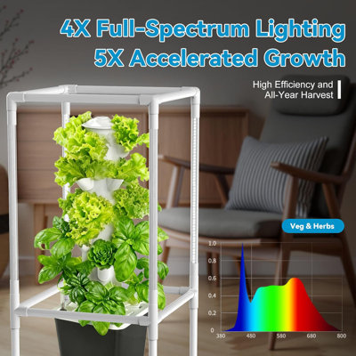 Jesled Hydroponic Growing System, Indoor Herb Garden With 5000k Full-spectrum Grow Lights, Dual Timers For Auto Watering & Lighting, Grows 30 Herbs & Vegetables, Hydroponic Tower With 10l Water Tank