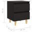 Mode 40cm W Manufactured Wood Bedside Table-1372904865