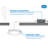 RELS 4'' Selectable Color Temperature Dimmable Air-Tight IC Rated LED Canless Recessed Lighting Kit