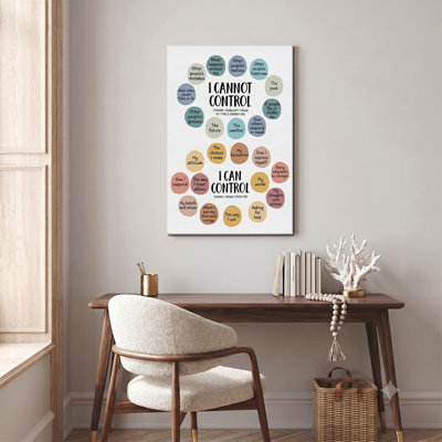 Mental Health Circle of Control Educational Canvas Print