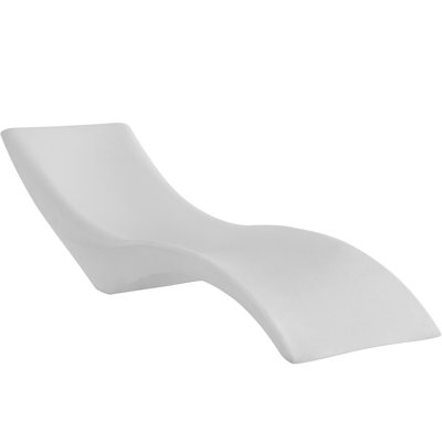 Splash Pool Lounger
