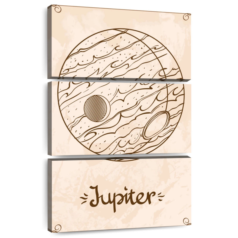 Style rétro Oberle Jupiter
