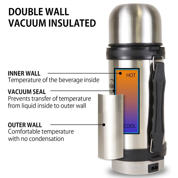 https://assets.wfcdn.com/im/98466806/resize-h755-w755%5Ecompr-r85/1497/149741737/Koolatron+1L+Insulated+Vacuum+Flask+with+Heater+Stainless+Steel.jpg