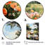 «Food Picnics Pointillism Dot I», reproduction sur toile-91160107-91160112