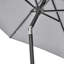 Hatten Riva Traditional Round Parasol-95376370-95376372