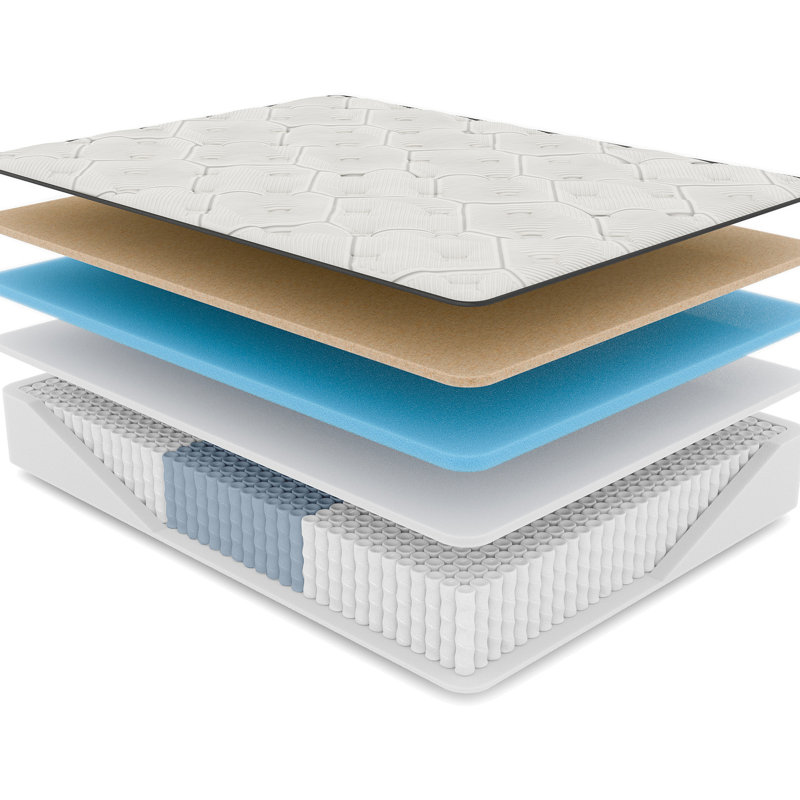Matelas en cuivre froid, grand lit, sensation ferme de 14 po, matelas blanc, Grand lit, 14.26"