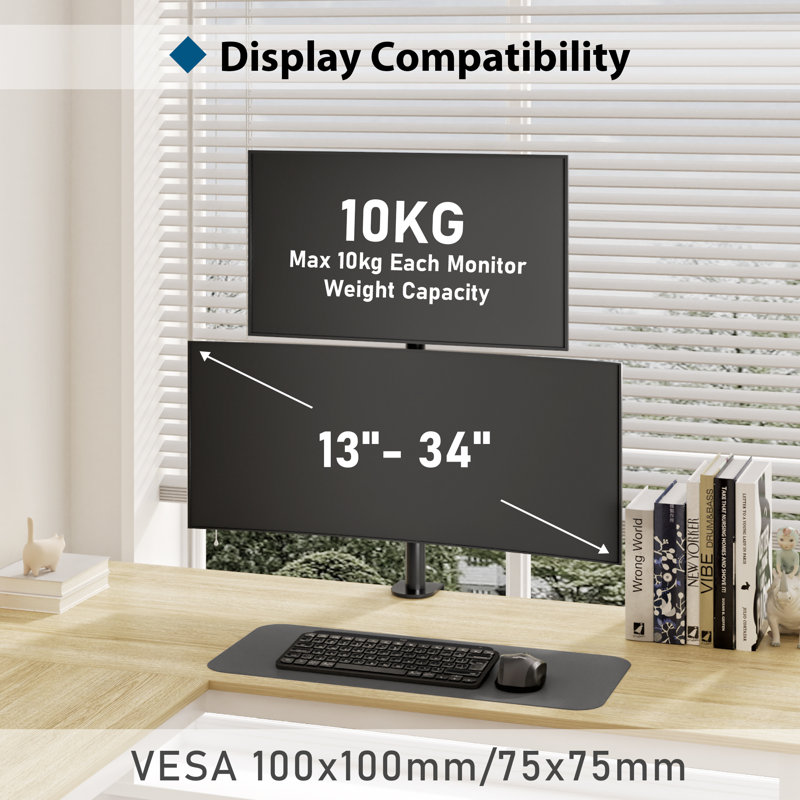 Symple Stuff Multi-Screen Desktop Mount
