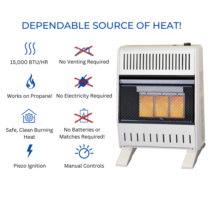 ProCom Heating Liquid Propane V/F Infrared Plaque Heater-15,000BTU, Manual Control-Model#ML150HPA-B