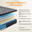 Matelas hybride 12 pouces soulageant la douleur - soutien lombaire et de la hanche supplémentaire, lit sans fibre de verre dans une boîte avec essai de 365 nuits, matelas certifié sans odeur CertiPUR-US-129402070