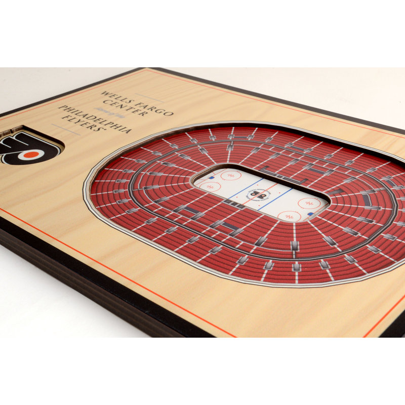 Box Signs & Plaques, Philadephia Flyers