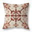 Coussin intérieur / extérieur Gridded Blossom-111762322-111762323