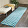 Petrina Geometric Indoor Rug