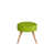 Peanut Green is out of stock selected