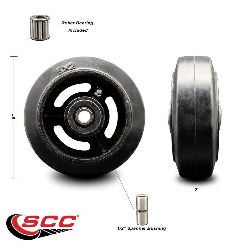 Rubber on Cast Iron Wheel