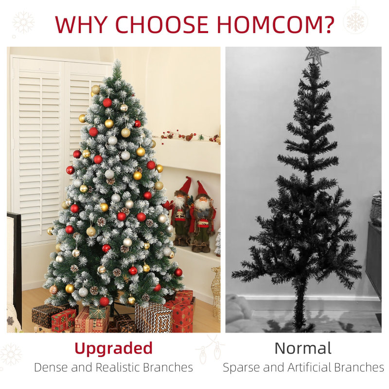 5.91' H Artificial Christmas Tree