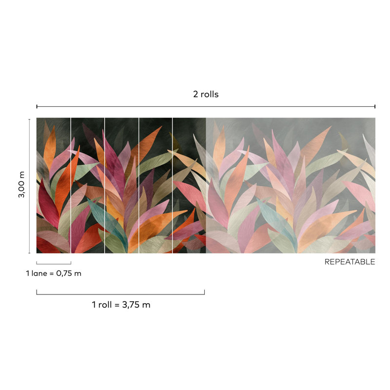 Surfaces Collection Botanical Essence 118.1-Inches Wide x 9.3-Feet High 6-panel Wall Mural
