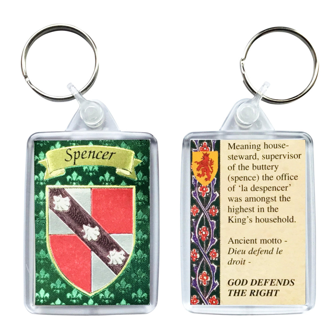 Keyring