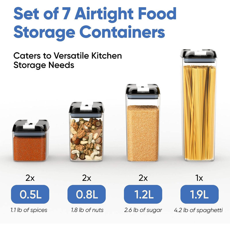 Contenant pour aliments Scotia
