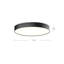 Novel 1 - Light LED Flush Mount