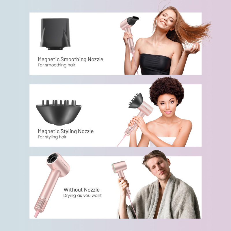 150000 RPM High-Speed Brushless Motor Negative Ionic Hair Dryer with Fast Drying, Low Noise, Thermo-Control, Diffuser and Nozzle