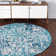 Floral Indoor Rug