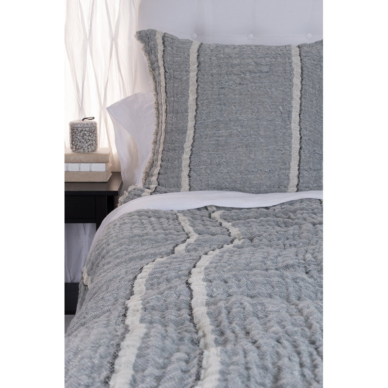 Coverlet, Limestone