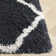 Darrold Hudson Shag Performance Geometric Rug