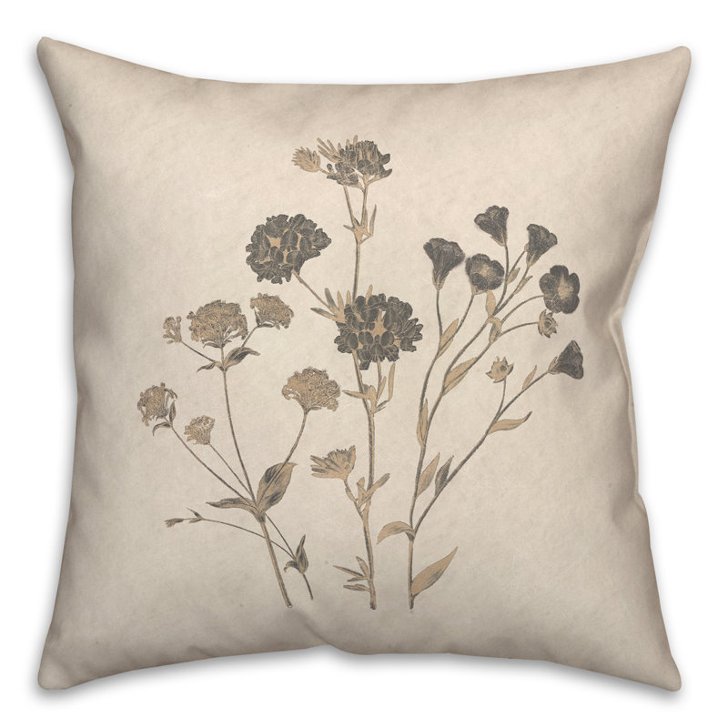 Coussin intérieur / extérieur Botanicals
