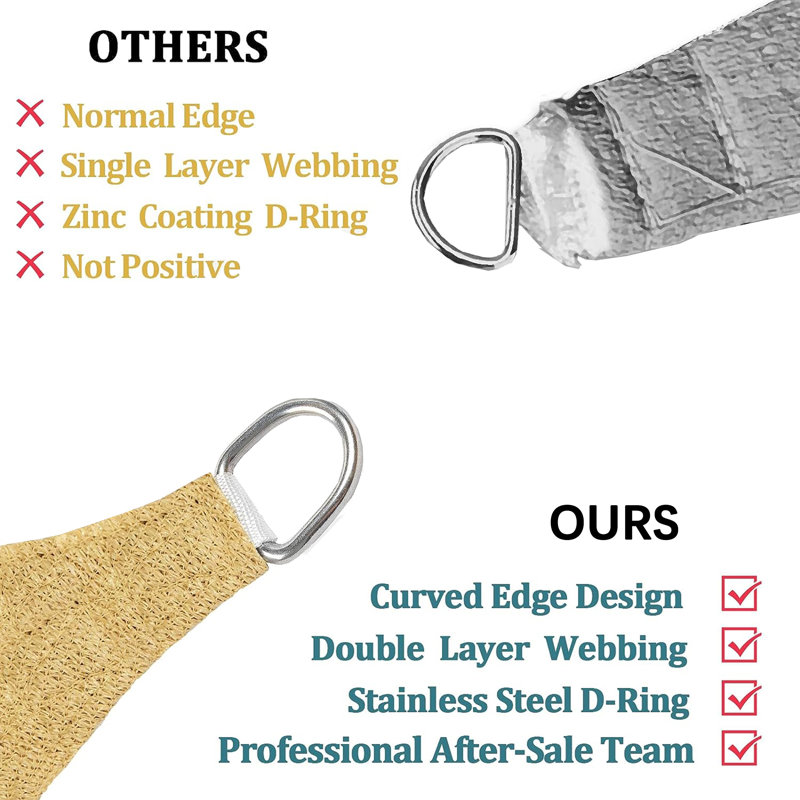 12' Triangle Shade Sail