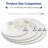 39" Round Ivory White Sintered Stone Table Top-124527555