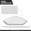 38" W x 38" D Neo-Angle Double Shower Base