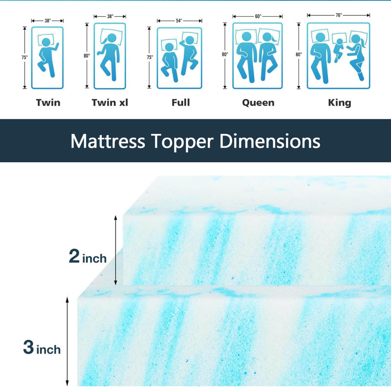 Matelas Alwyn Home Drumnagessan 3, Grand