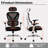Comfy Breathable Ergonomic Task Chair with Headrest-1335067291