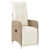 Beige is out of stock