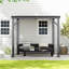 96 W x 96 D Canopy