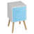 White/Sky Blue/Pine selected