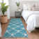 Premium Machine Washable Prisco Teal Rug