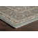 Sheldon Light Blue Area Rug