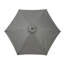 Amalfi 2.5m Traditional Parasol