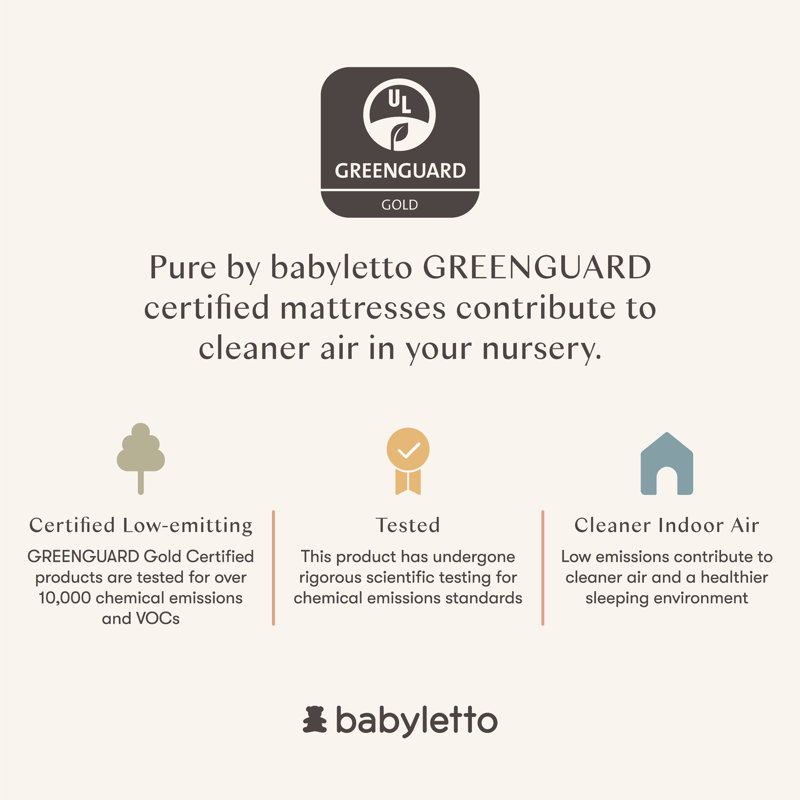 Pure Core 2-Stage Waterproof Standard Crib Mattress