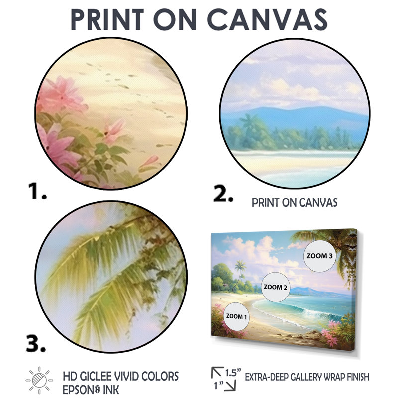 Rourke - plage et océan, art mural, Toile tendue, H 30 po x l 40 po x P 1,5 po
