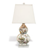 Scalamandre Table Lamp