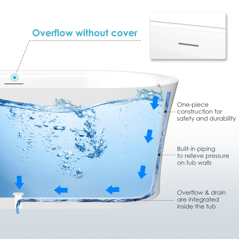 Royce 67" Glossy White Freestanding Acrylic Soaking Bathtub